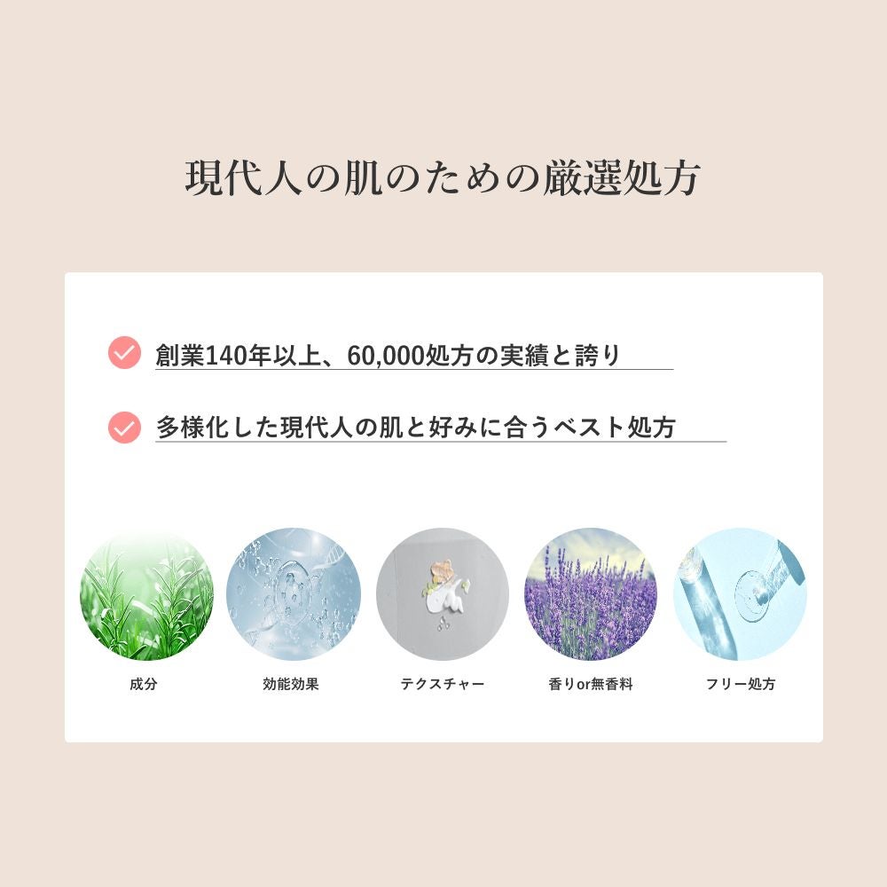 レグラージュ×ScoLar クレンジングミルクNo.6-7